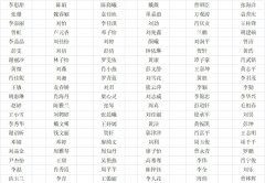 关于吉安市理工技工学校2023年秋季学生资助