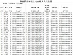 吉安理工（计算机及外部设备装配调试员）考